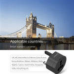 INTEGRATED UNIVERSAL TRAVEL ADAPTER