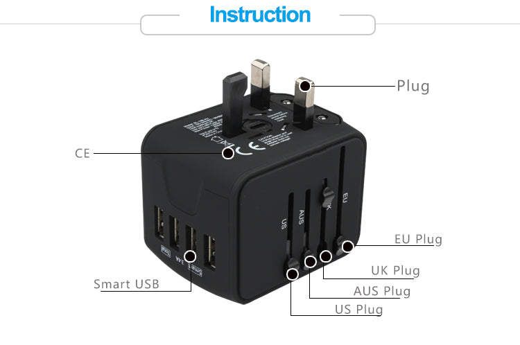 All in One Cube Travel Adapter