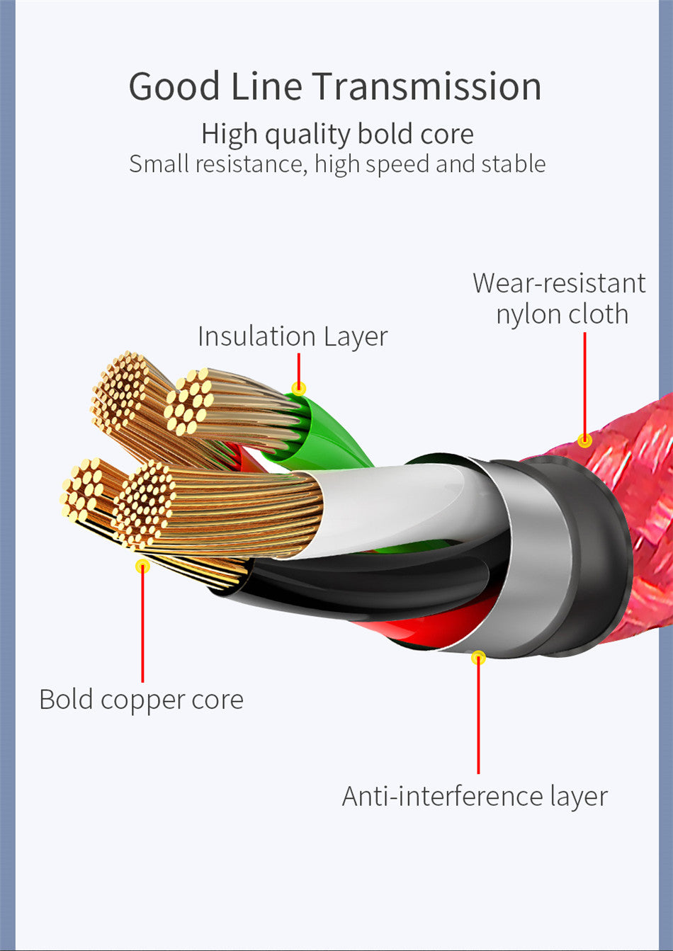 ESSAGER 1M Magnetic Charging Cable