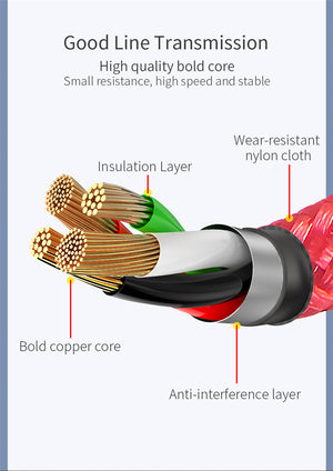 ESSAGER 1M Magnetic Charging Cable